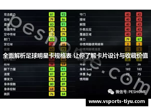全面解析足球明星卡规格表 让你了解卡片设计与收藏价值