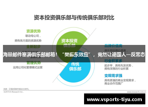 海量邮件塞满俱乐部邮箱！“樊振东效应”，竟然让德国人一反常态